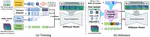 Stable-TTS: Stable Speaker-Adaptive Text-to-Speech Synthesis via Prosody Prompting