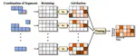 Timing: Temporality-Aware Integrated Gradients for Time Series Explanation